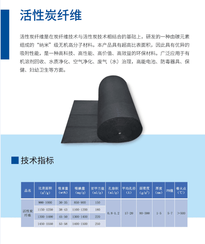 活性炭纤维