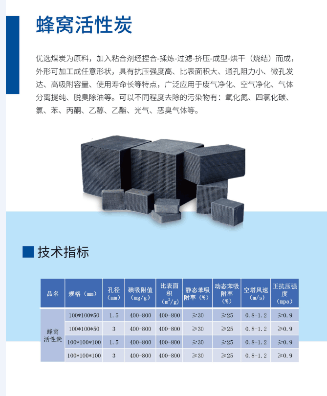 蜂窝活性炭
