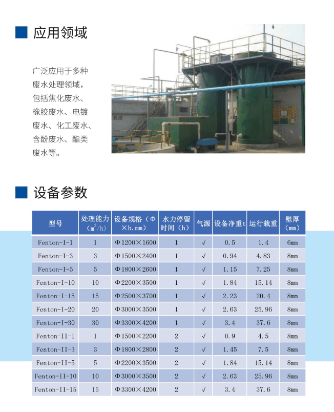 芬顿氧化设备